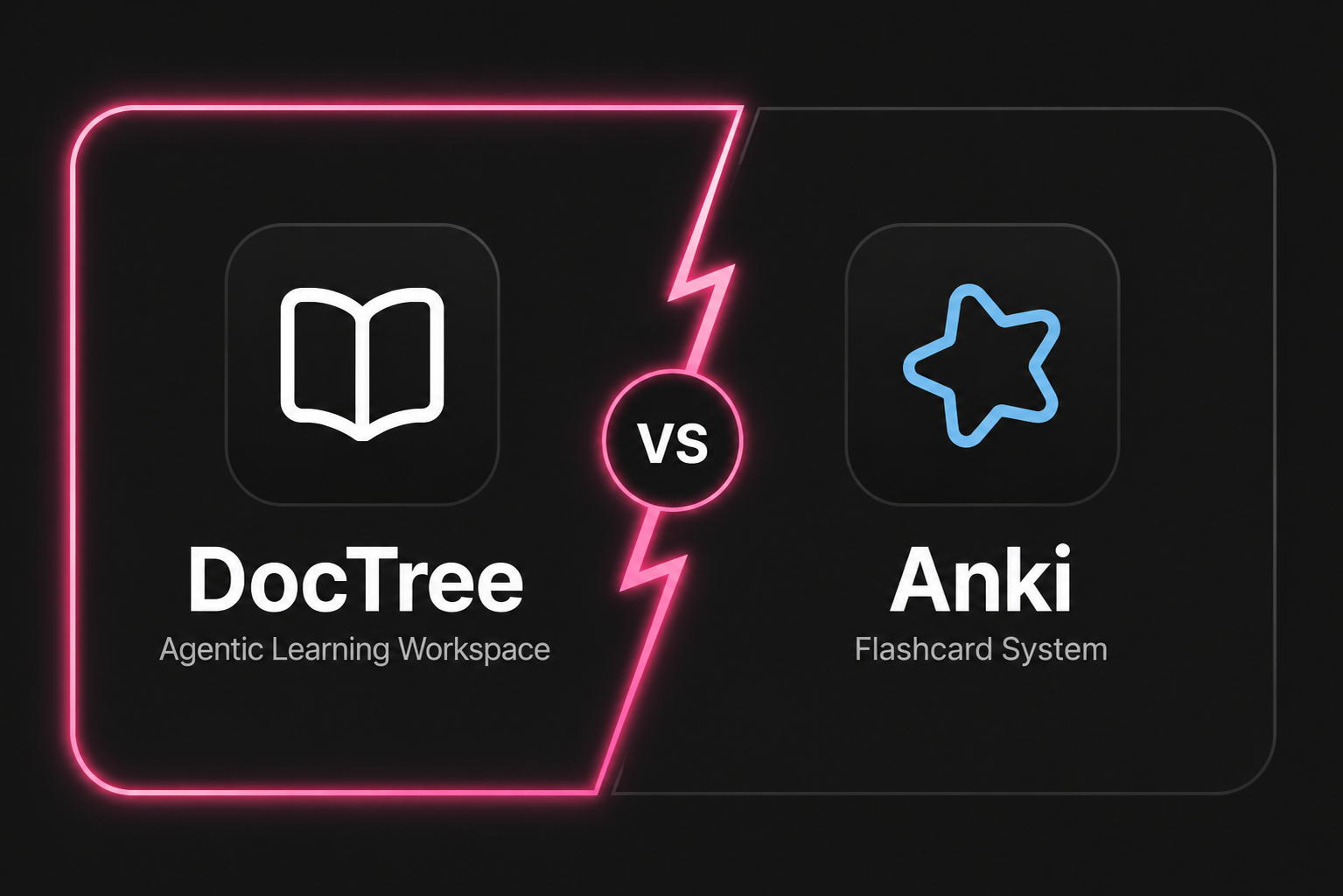 Anki Alternative visual mapping preview