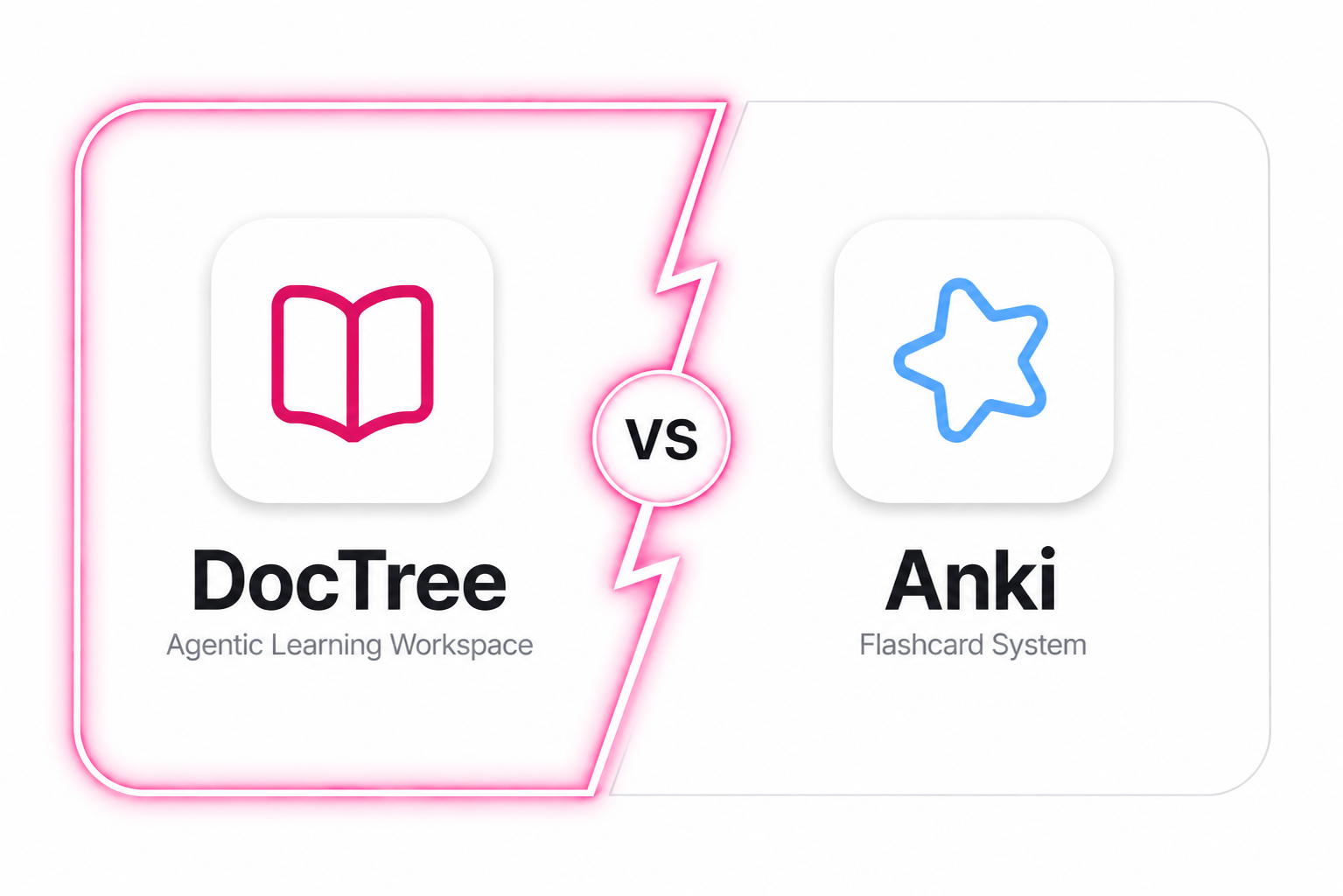 Anki Alternative visual mapping preview
